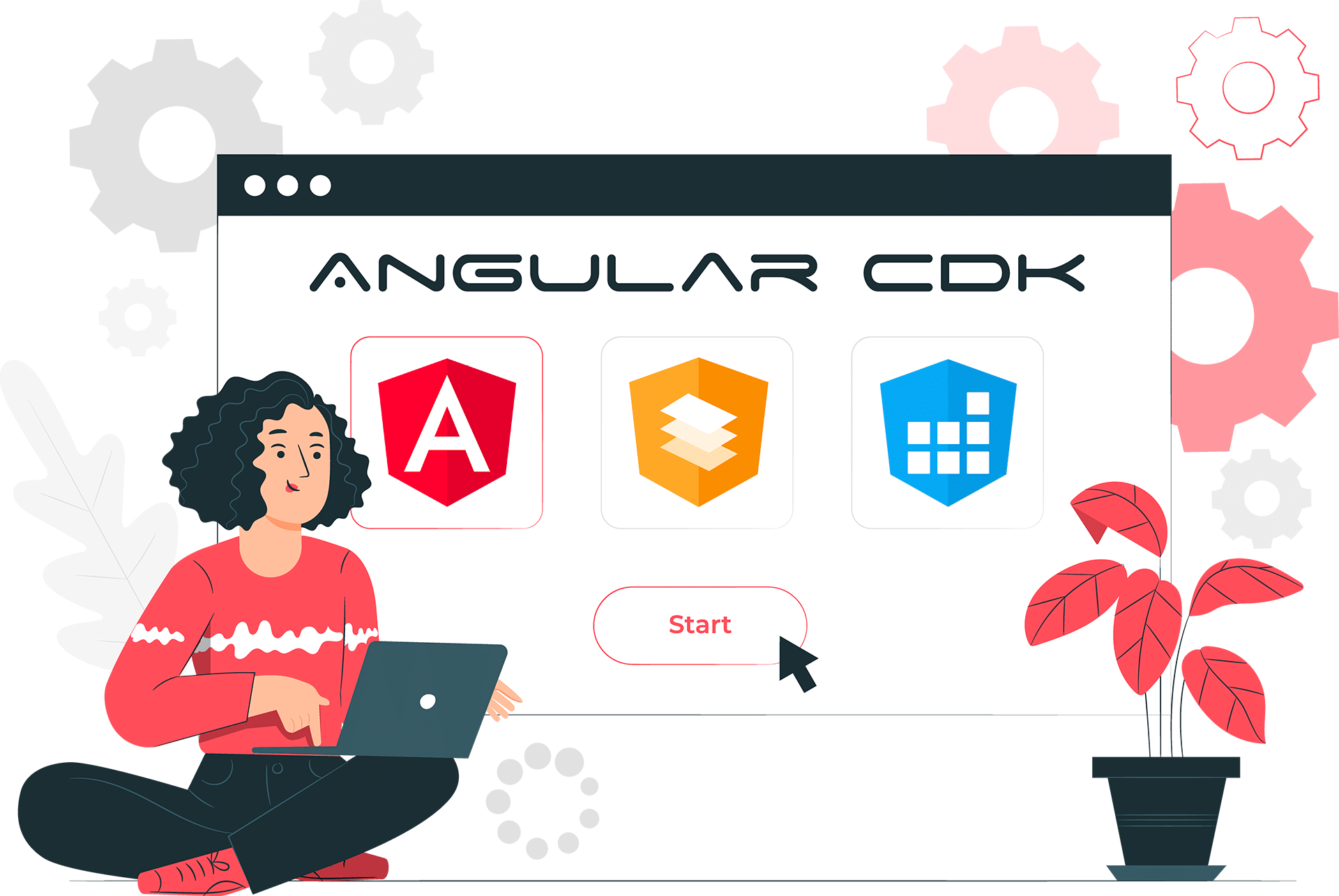 Angular CDK Context Menu Personalizado Codemain